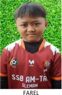 DANIEL FAREL GESANG SASONGKO